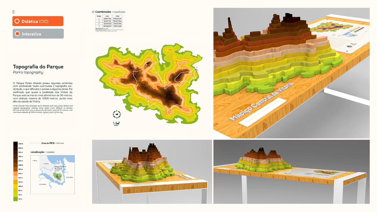 Sistema de Sinalização do Parque da Fonte Grande - 2023 - Balaio Design + Estratégia