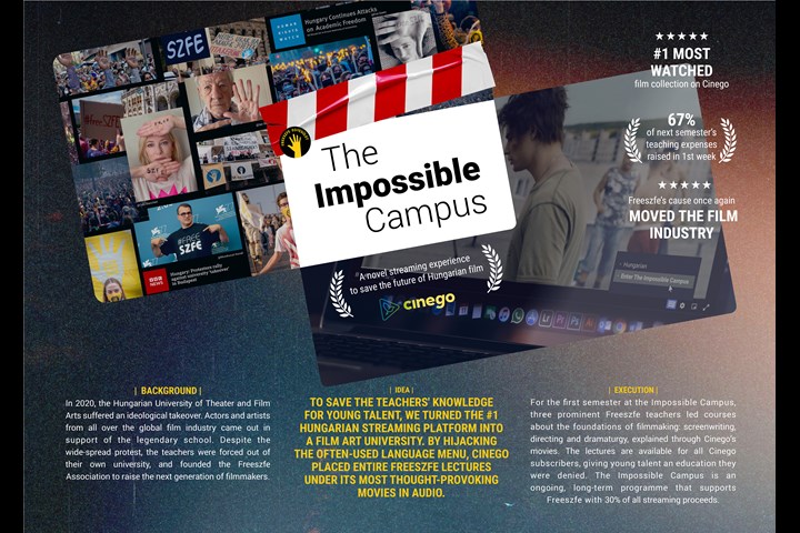 The Impossible Campus - Streaming platform - Cinego