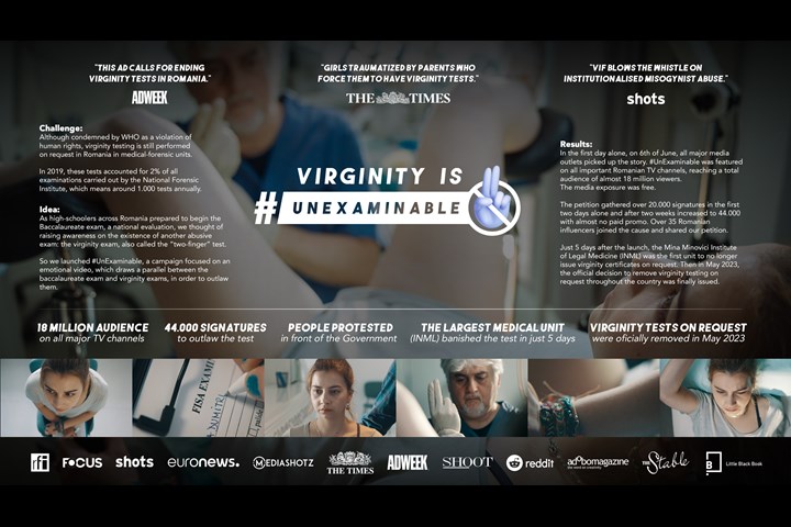 #UnExaminable - Women Rights NGO - VIF Network