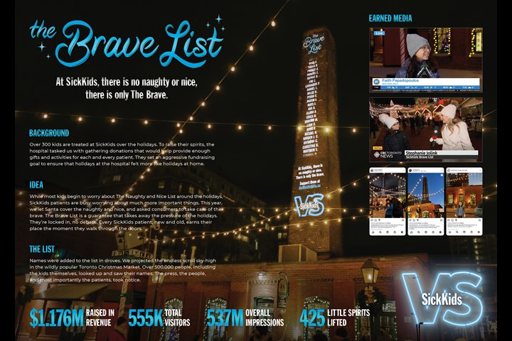 The Brave List - Non Profits - SickKids Foundation