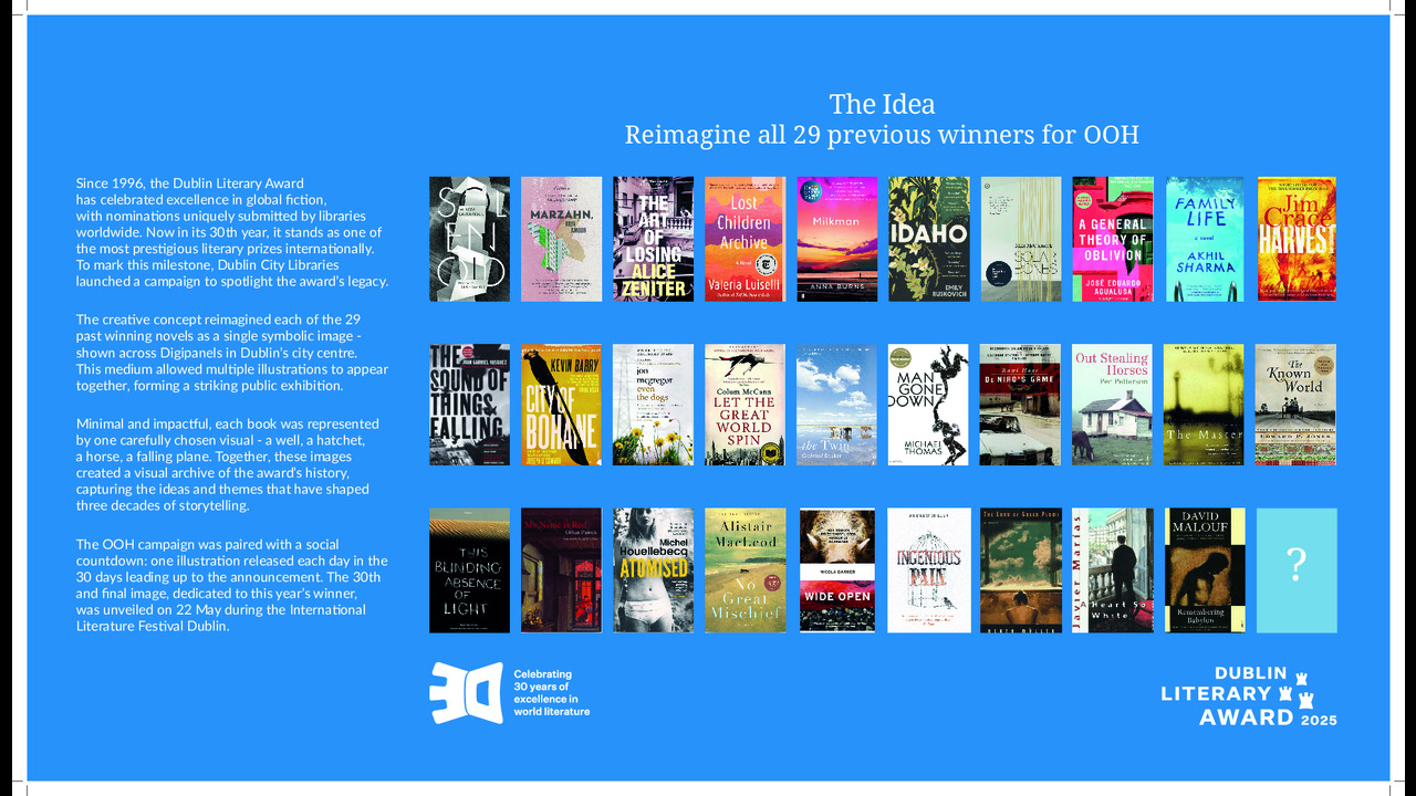 Dublin Literary Awards (30 Year Anniversary) - - Dublin City Libraries