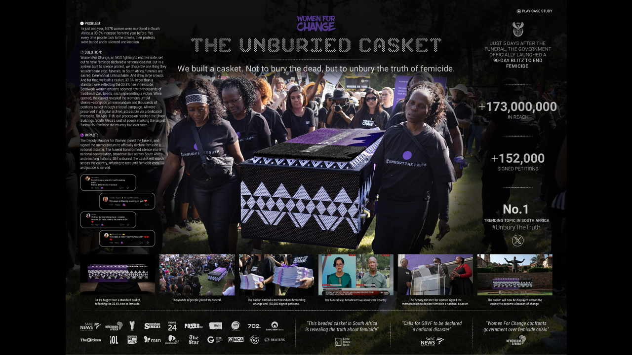 The Unburied Casket - Woman For Change - Woman For Change