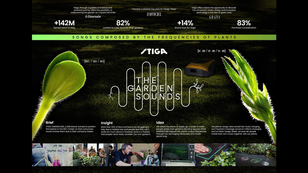 The Garden Sounds - Stiga - Stiga