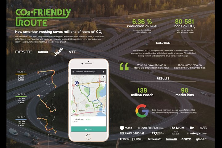 The most CO2-friendly route - Renewables - Neste