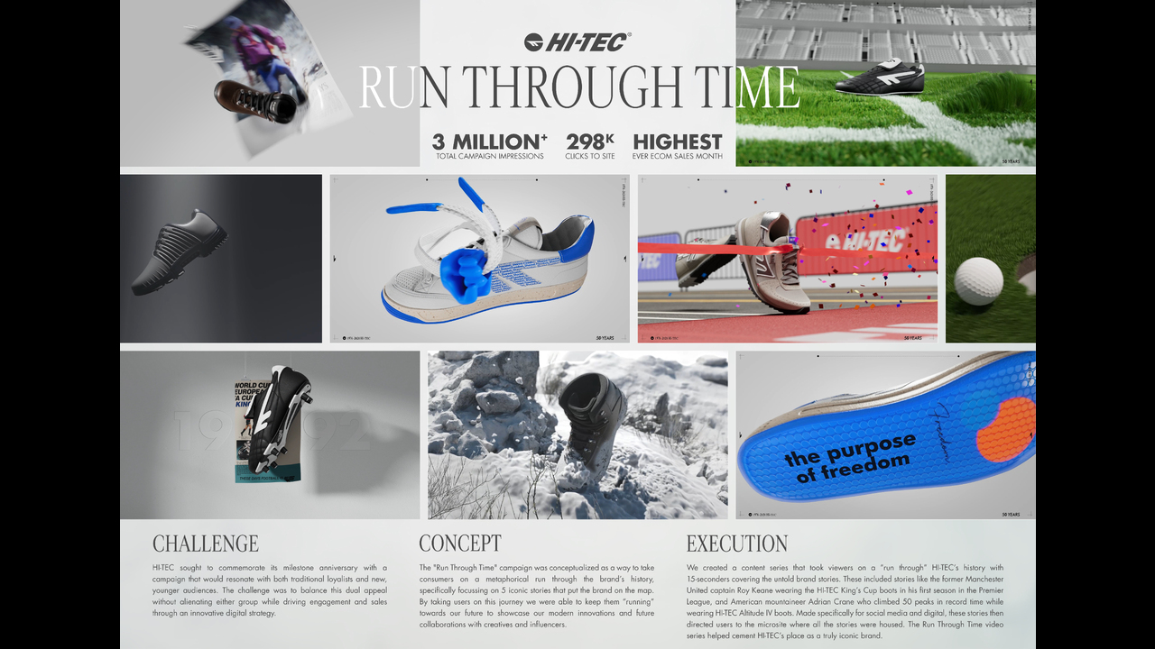 Run Through Time - Original Since Range - Hi-Tec