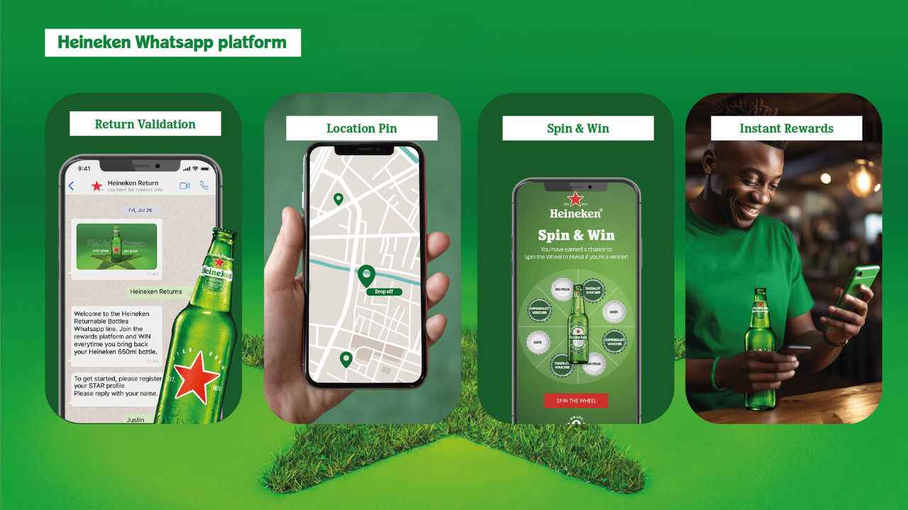 Returnable Star Bottle - Redefining Scale with Seamless Engagement Tech - Highly Scalable WhatsApp-based Promotional Platform - Heineken South Africa