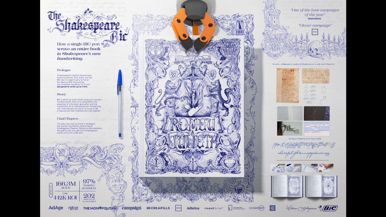 The Shakespeare Bic - Consumer Goods - Bic Pen - Bic Cristal