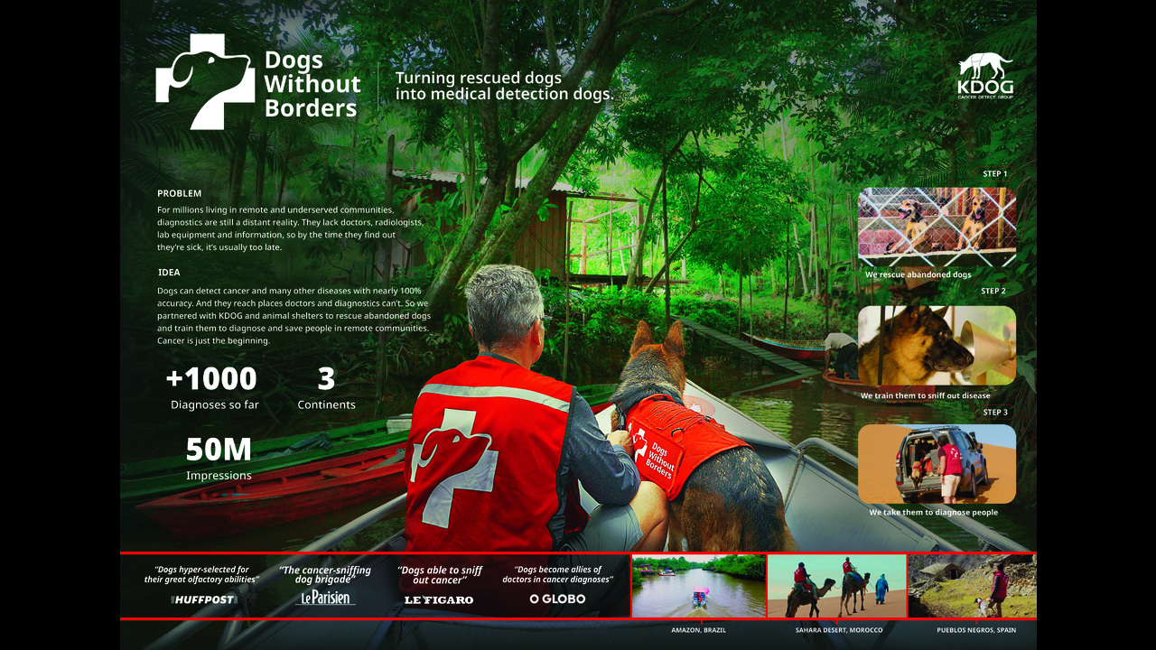 DOGS WITHOUT BORDERS - KDOG Cancer Detection Group - KDOG Cancer Detection Group
