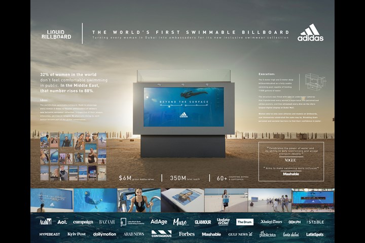 Liquid Billboard - adidas swimwear - adidas