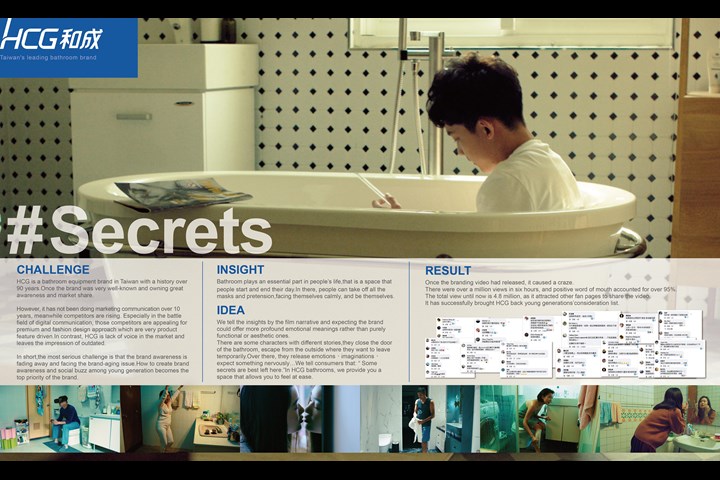 Secrets - HCG - HCG