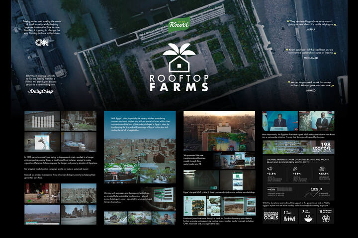 Rooftop Farms - Brand Purpose Initiative - Knorr