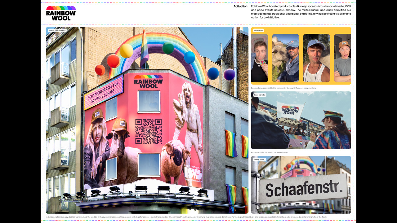 Rainbow Wool - Rainbow Wool - Schäferei Stücke