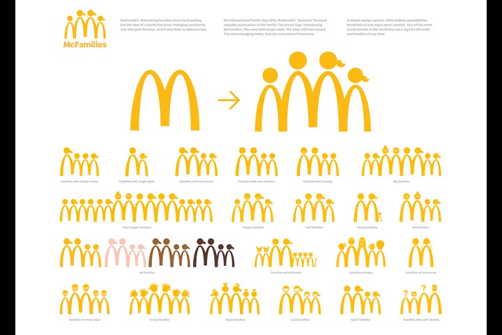 McDonald’s