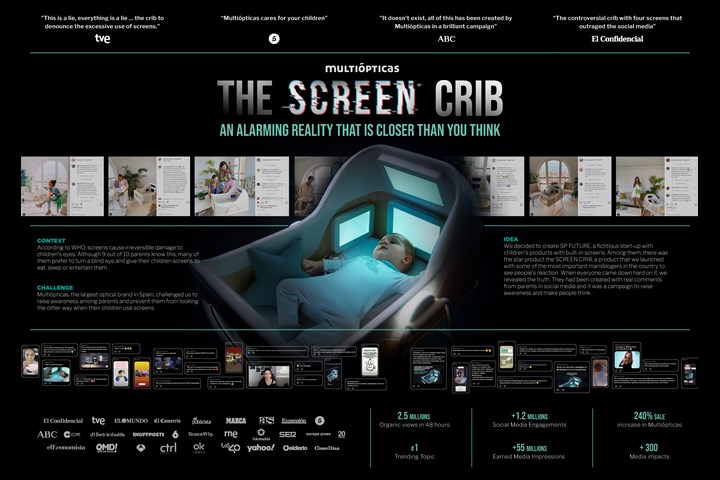 THE SCREEN CRIB - Optics and eye health - Multiópticas