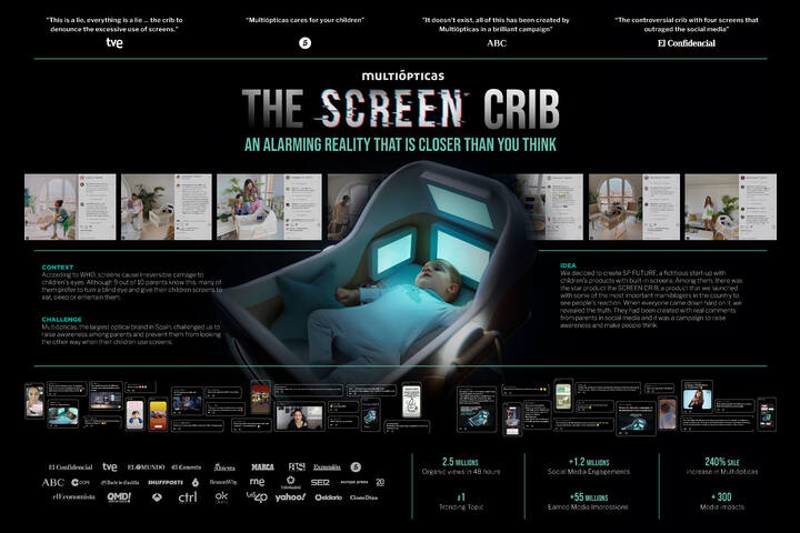 THE SCREEN CRIB - Optics and eye health - Multiópticas