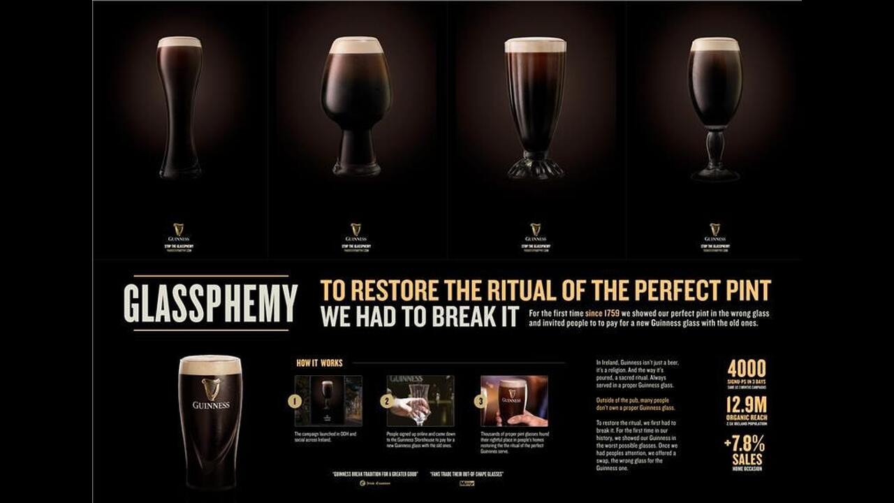 Glassphemy - Guinness - Guinness
