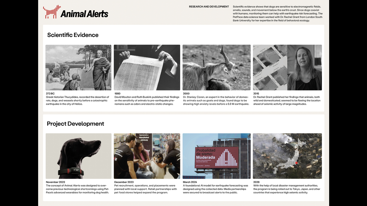 Animal Alerts - Animal Alerts - PetPace