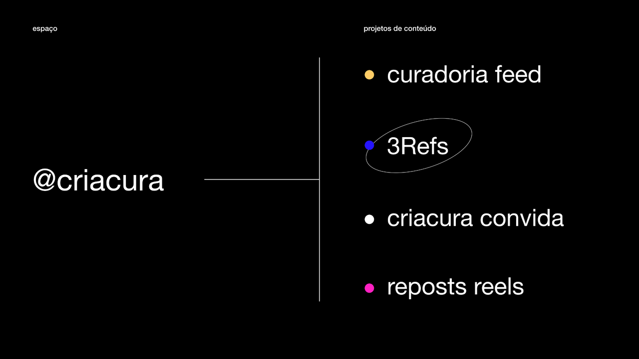 Criacura - 2020 - Thomas Cosin