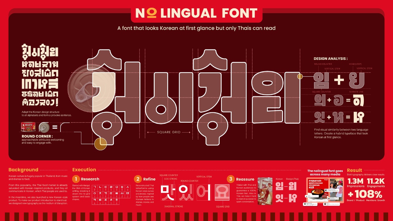 Nolingual Font - Pumpui - Pumpui Fried Baby Clams with Spicy Sauce Korean Style