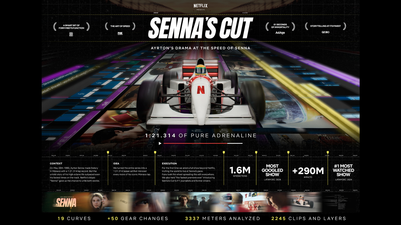 Senna's Cut - SENNA - Netflix