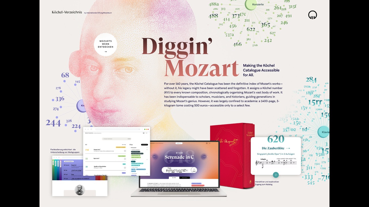 Digging Mozart - Webpage - Digital Köchel-Verzeichnis