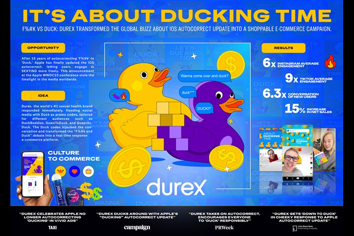 It's About Ducking Time - Product - Durex