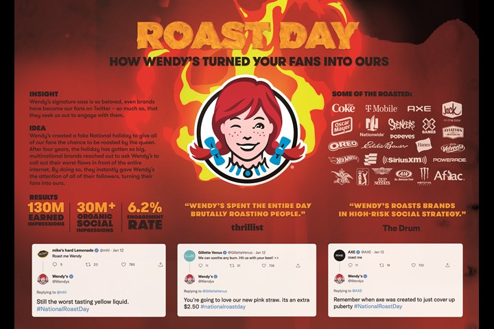 National Roast Day - Wendy's - Wendy's