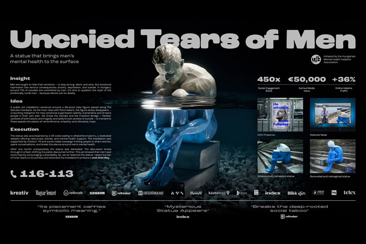 Uncried Tears of Men - Crisis Helplines - Hungarian Mental Health Helpline Association