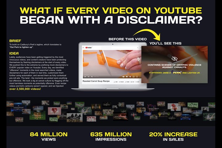 Perk Disclaimers - Mondelēz India - Cadbury Perk