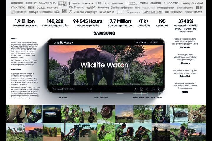 Wildlife Watch - Samsung - Samsung