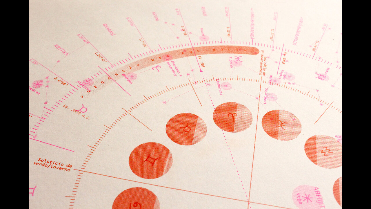 O zodíaco tropical e sideral + nakshatras - 2023 - Pedro Joffily de Araújo