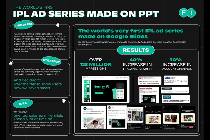The World's First IPL Ad Series Made On PPT - Fi - Fi