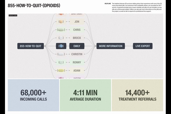 855-HOW-TO-QUIT-(OPIOIDS) - Healthcare - Anzen Health