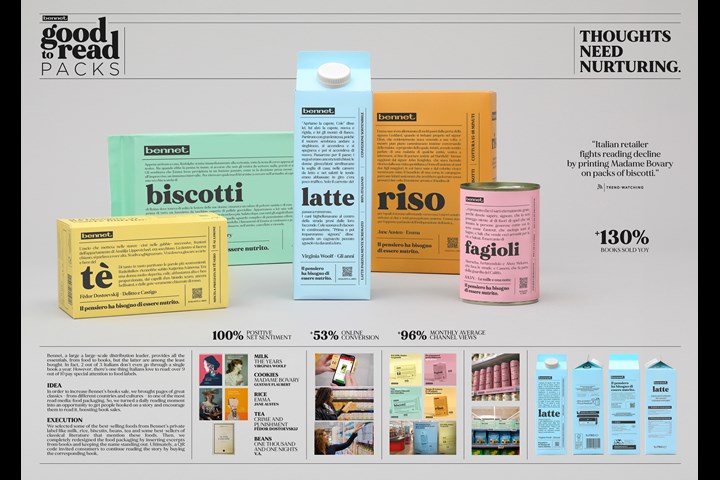 Good To Read Packs - Iperstore - Bennet