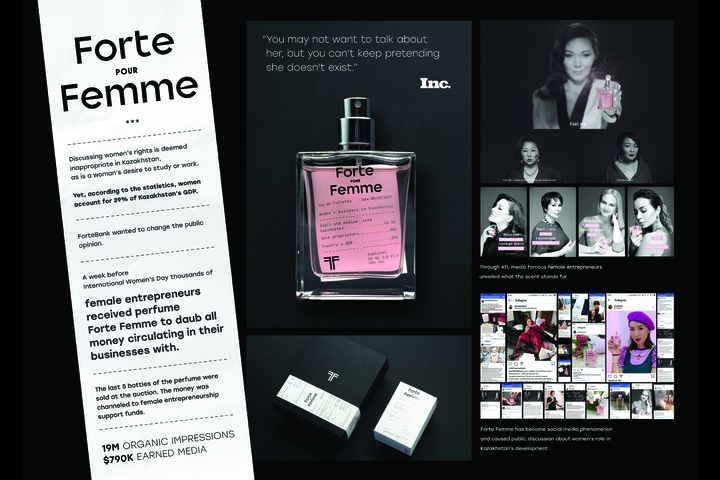 ForteFemme - ForteBank - 