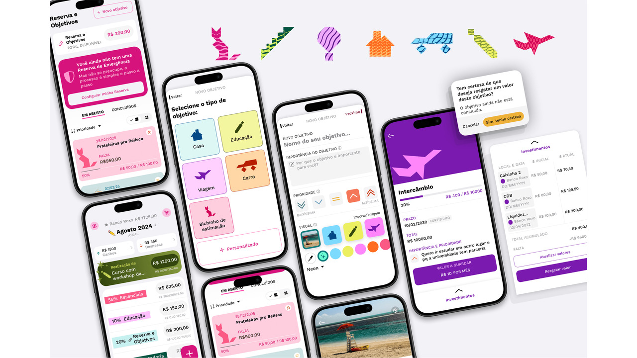 Dindia - Aplicativo de gerenciamento financeiro pessoal, feito com e para estudantes de graduação - 2023 - Ana Luisa Duda Stege