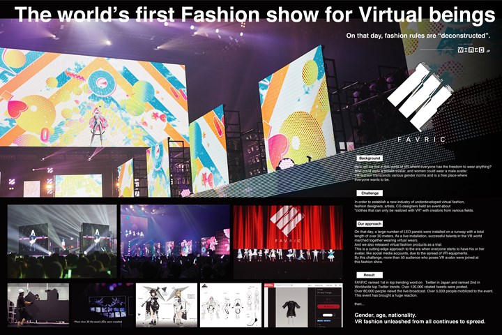 Fashion Show for Virtual Being - GirlsAward inc. - GirlsAward inc.