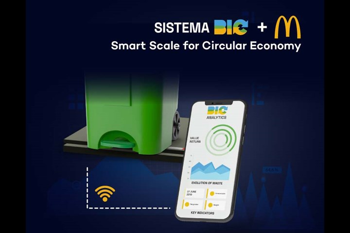 Sistema BIC - Smart Scale for Circular Economy - Smart Scale for Circular Economy - McDonalds