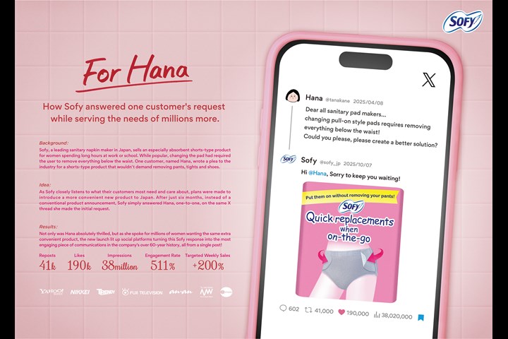 For Hana - Consumer Products - Sofy