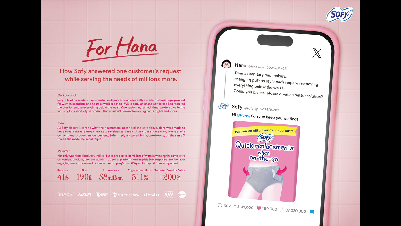 For Hana - Sofy - Consumer Products