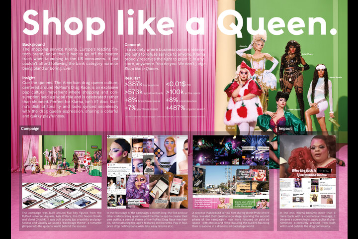 Shop like a Queen - Payment and shopping services - Klarna