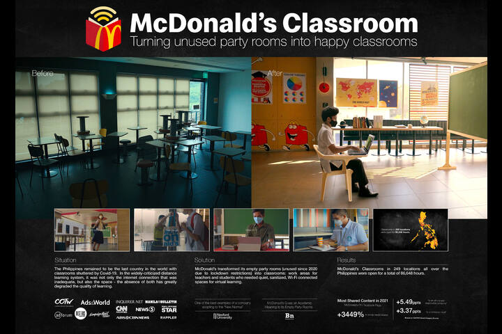 McDonald's Classroom - McDonald's - McDonald's