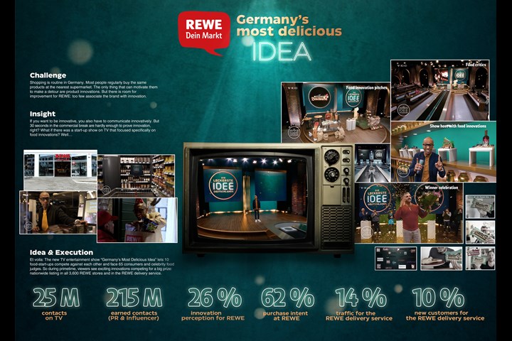 Germany's Most Delicious Idea: 4 Hours of Food Fame - REWE & REWE Delivery Service - REWE
