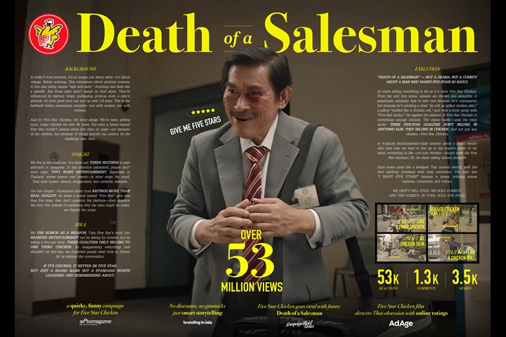 Death of A Salesman - Five Star - Five Star