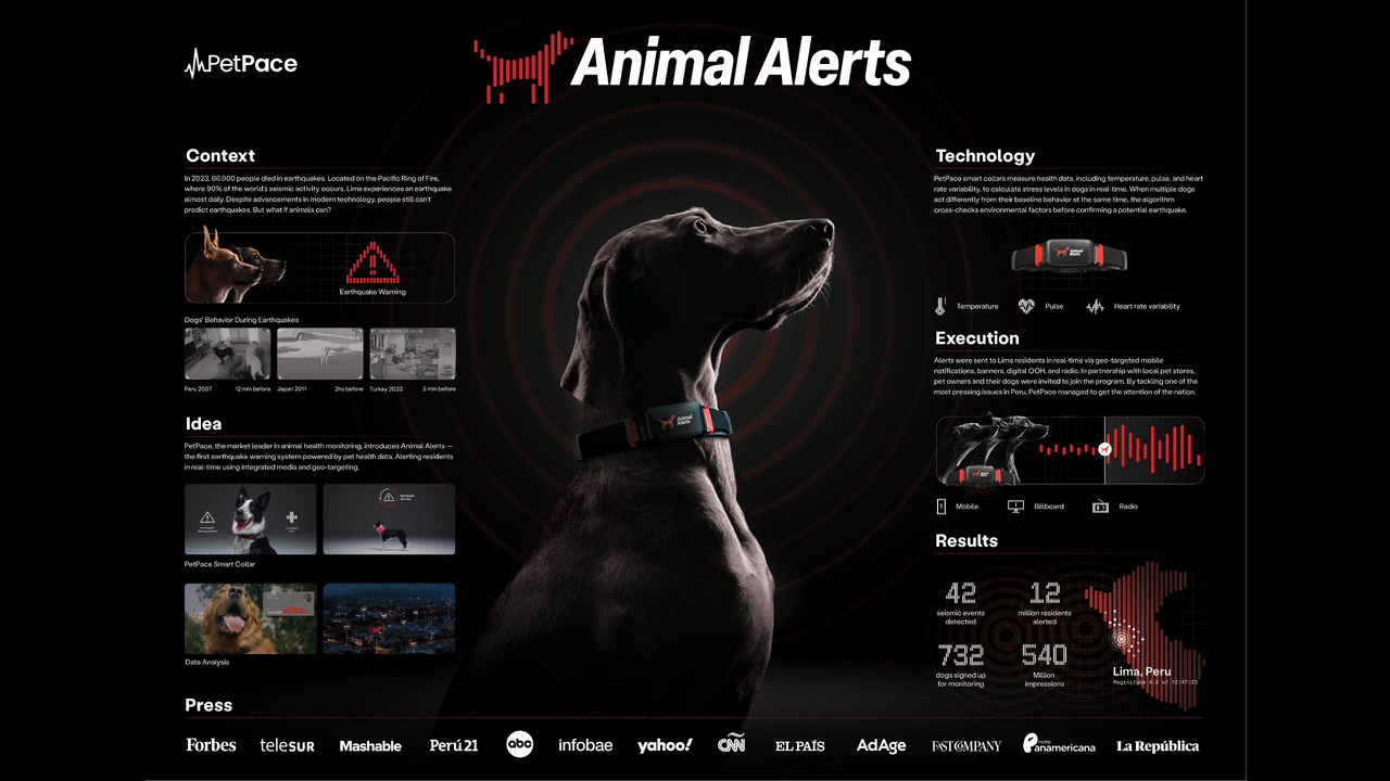 Animal Alerts - Animal Alerts - PetPace