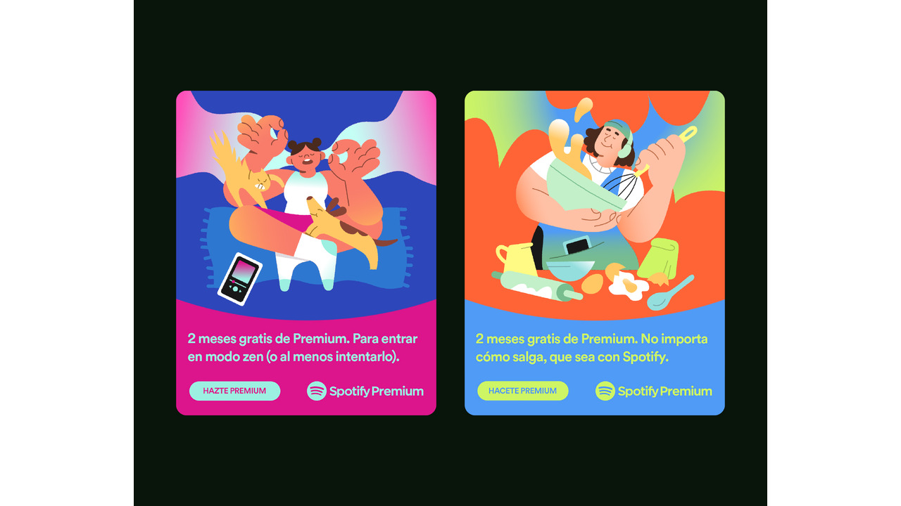 Your favorite activity | Spotify - 2023 - 