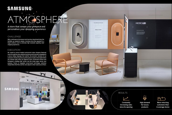 Samsung Atmosphere - Shop Design for a Boutique Store - Samsung Electronics Germany