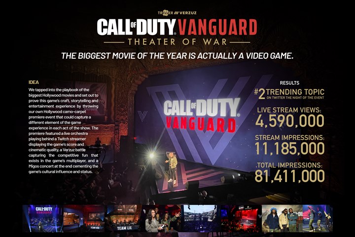 Theater of War - Call of Duty - Activision/Blizzard