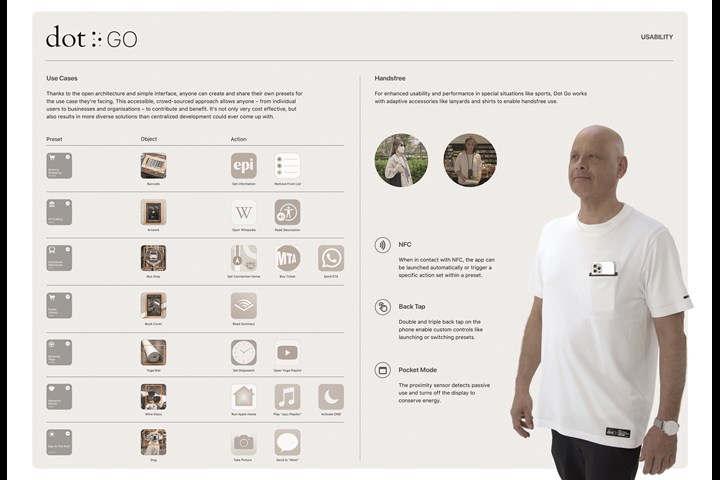 Dot Go. The first customizable object recognition app for the visually impaired. - Dot Incorporation - Dot Incorporation