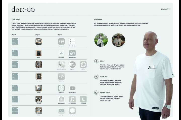 Dot Go. The first customizable object recognition app for the visually impaired. - Dot Incorporation - Dot Incorporation